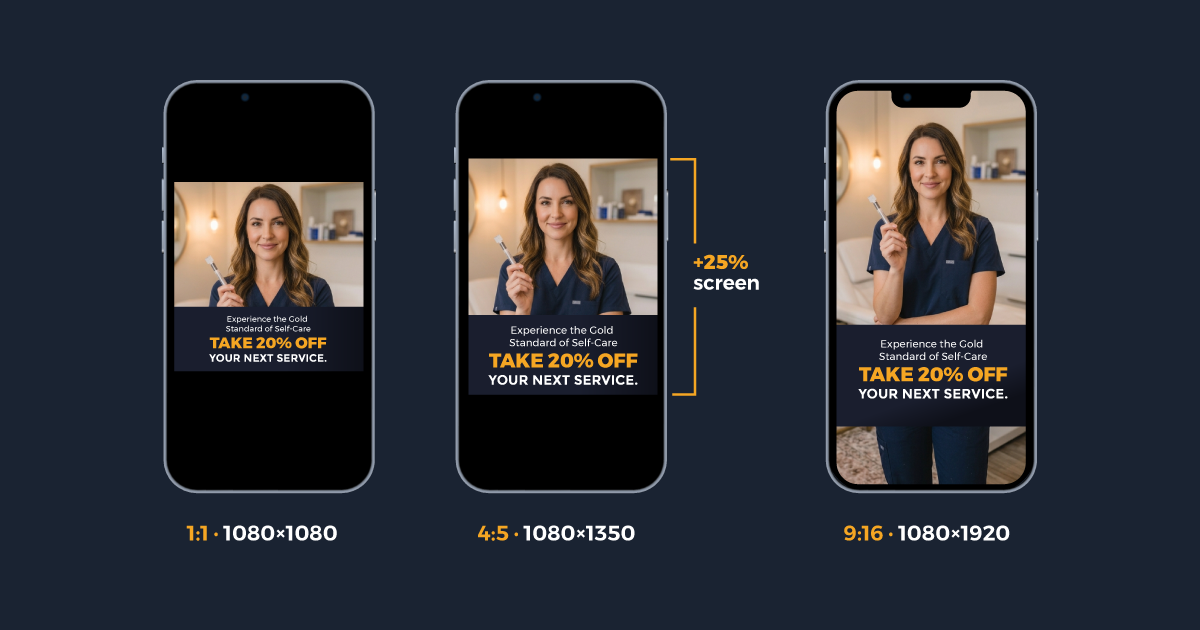 Med Spa Meta Ad Sizes 2026: The Sizes That Actually Fill Your Schedule
