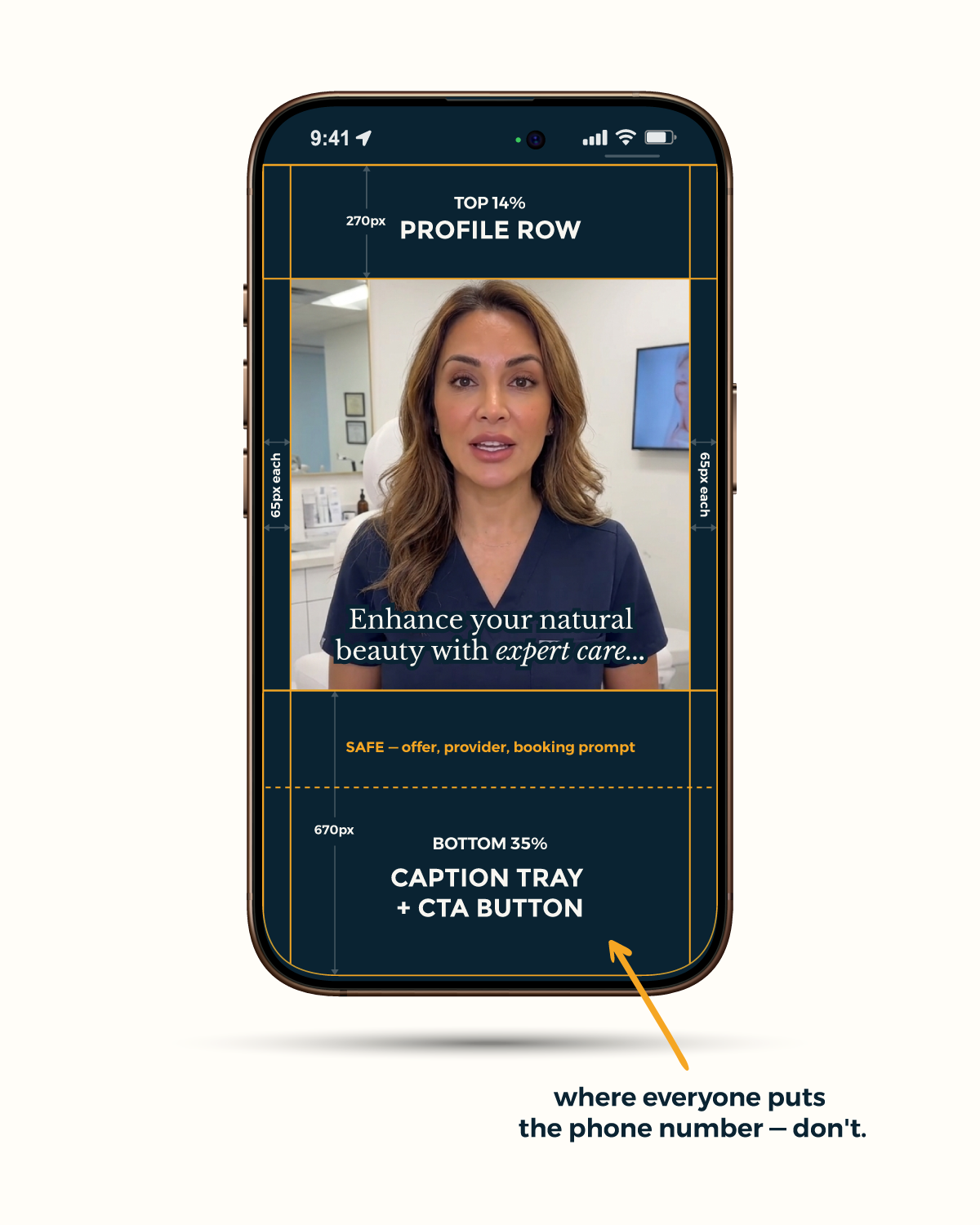 Unified 2026 Meta safe zone for Stories and Reels: top 14%, bottom 35%, sides 6% kept clear on a 9:16 med spa ad