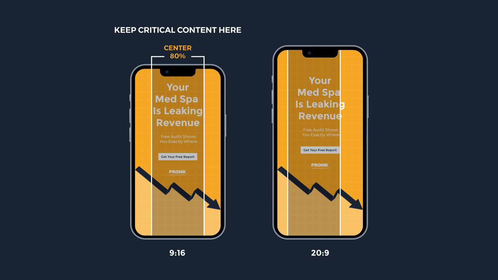 Meta smart zoom cropping a 9:16 med spa ad on an ultra-tall 20:9 phone screen